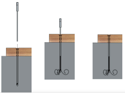 pose stop roue étape 2